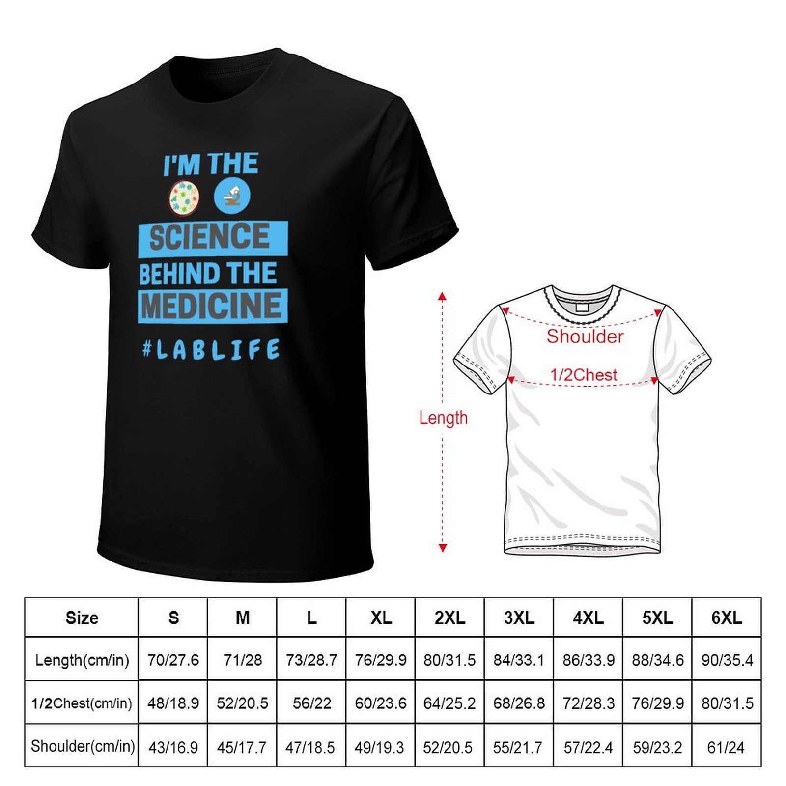 ฉันคือศาสตร์เบื้องหลังการแพทย์ - Medical Lab And Science บทวิจารณ์และราคา
